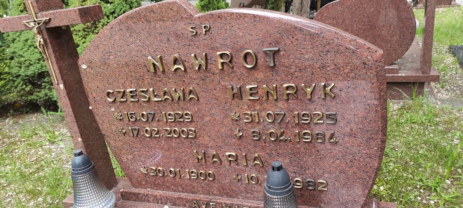 Marianna Nawrot 1900 Świnoujście - Grobonet - Wyszukiwarka osób pochowanych