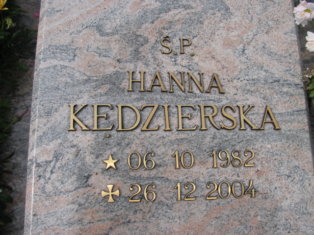 Hanna Kędzierska 1982 Świnoujście - Grobonet - Wyszukiwarka osób pochowanych
